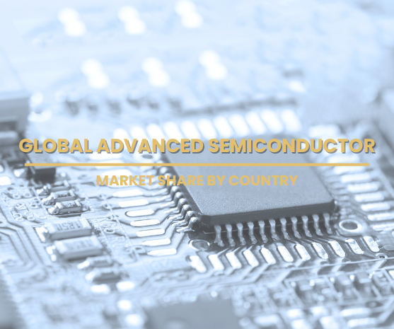 Global Advanced Semiconductor Market Share